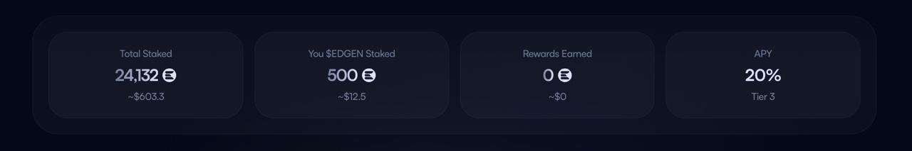 Stake Guide